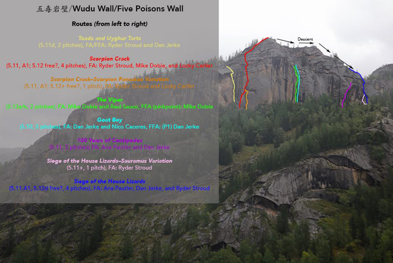View up to the Wudu Wall with most of its major routes (White Rabbit not pictured) from the park road on the far side of the Irtysh River.