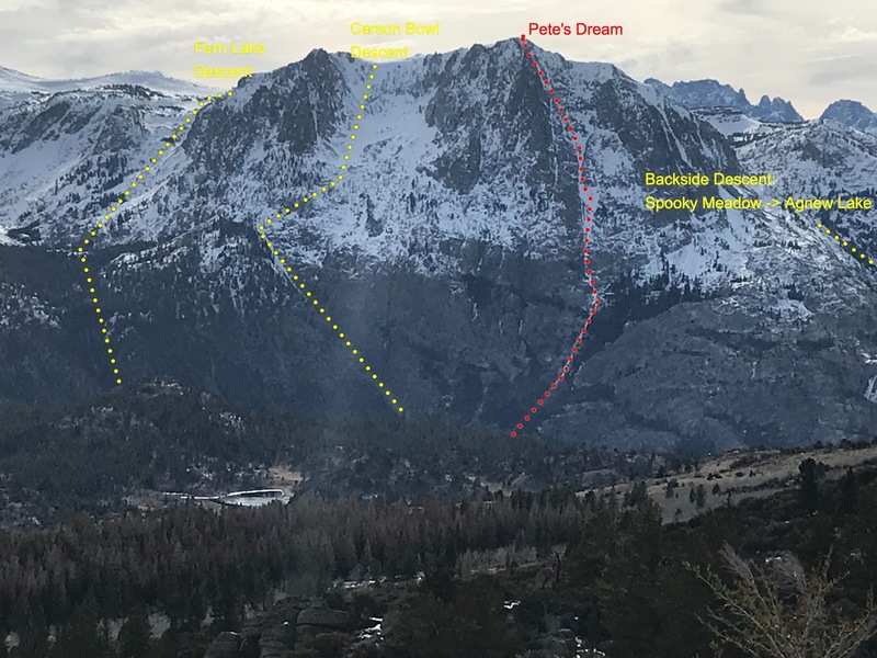 Rob's Ravine and Pete's Dream, as seen from Reversed Peak.