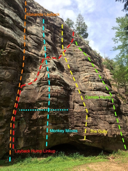 "Humidity" Traverse