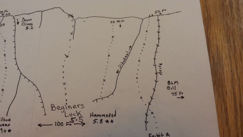 The Prow Area: Hammered