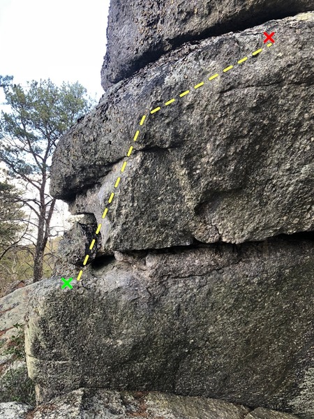 Be good or be strong V5, view from Patio