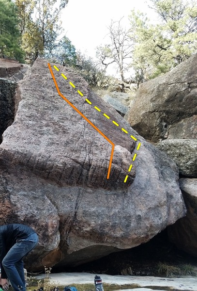 Seamstress (yellow dashed line) feat and a spotter's butt.