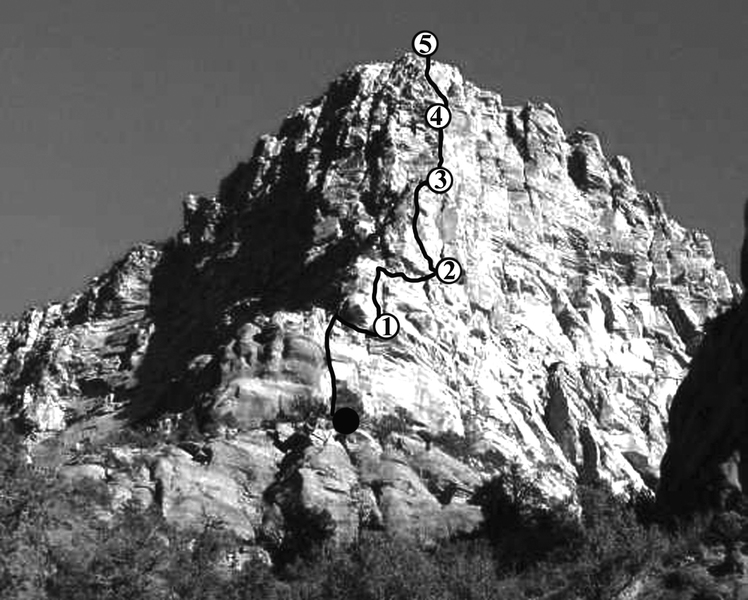 Sedona Scenic Cruise topo