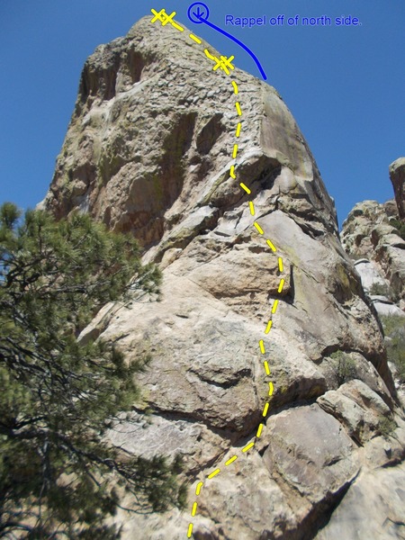The Long Way Up beta.