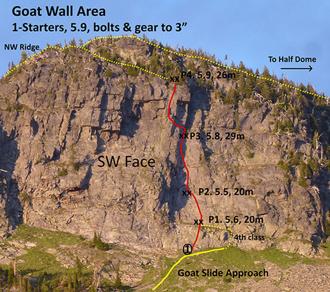 Goat Wall