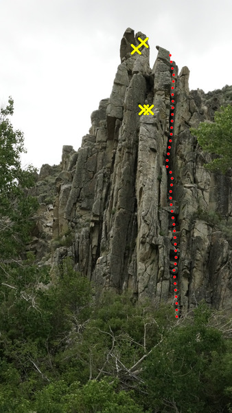 5.8 Chimney