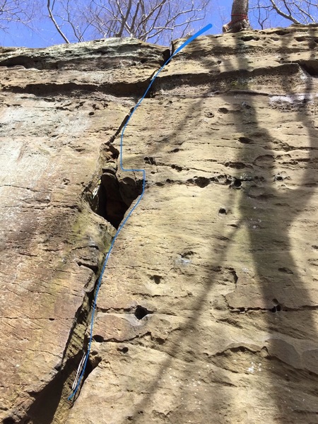 Right Arete