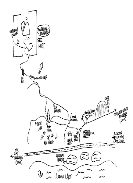 Approach