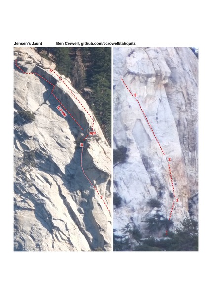 photo topo of Jensen's Jaunt