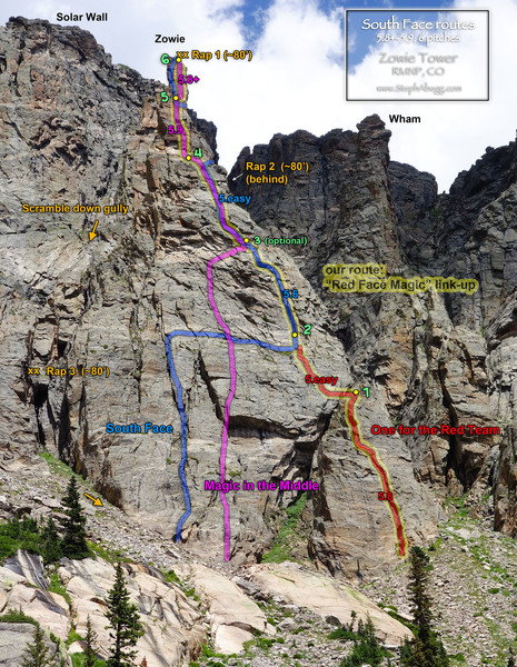 A route overlay of Zowie.
