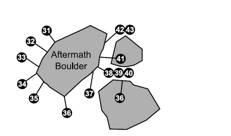 Aftermath map