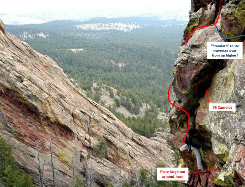 An alternate "crux" move on the 3rd pitch that is fun climbing and protects really well considering the route. Great jugs abound making it easier than it looks. Not much harder than 5.6.