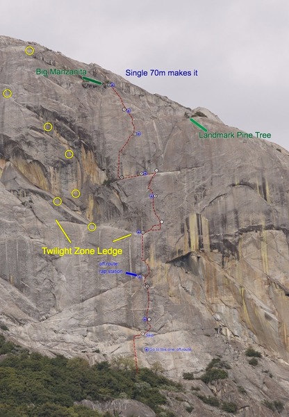 Modern Guilt rap approach and Whistler route in yellow