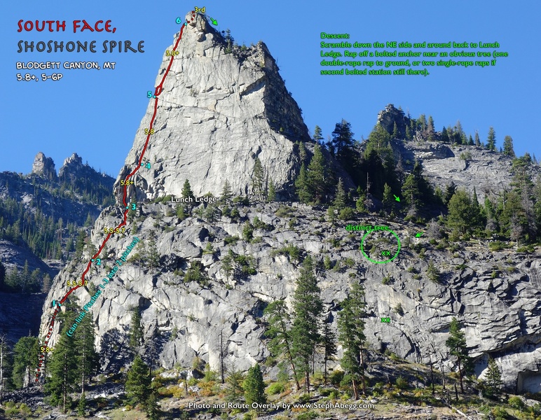 Photo Route Overlay: South Face of Shoshone Spire