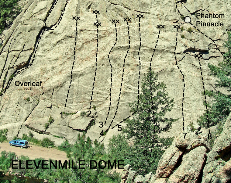 A topo of sport routes on the left side of Elevenmile Dome. The routes are listed left ->right:<br>
<br>
1. South Face Direct.<br>
2. Mike Johnson Route.<br>
3. Face Value.<br>
4. Miss Wyoming<br>
5. Cheryl's Peril<br>
6. Repulsion Convulsion<br>
7. The Great Unknown.<br>
8. Counte