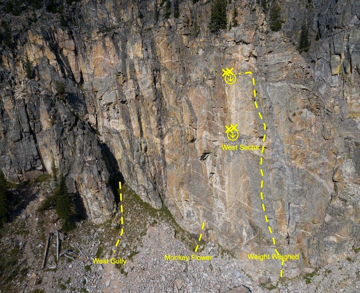 Route Location