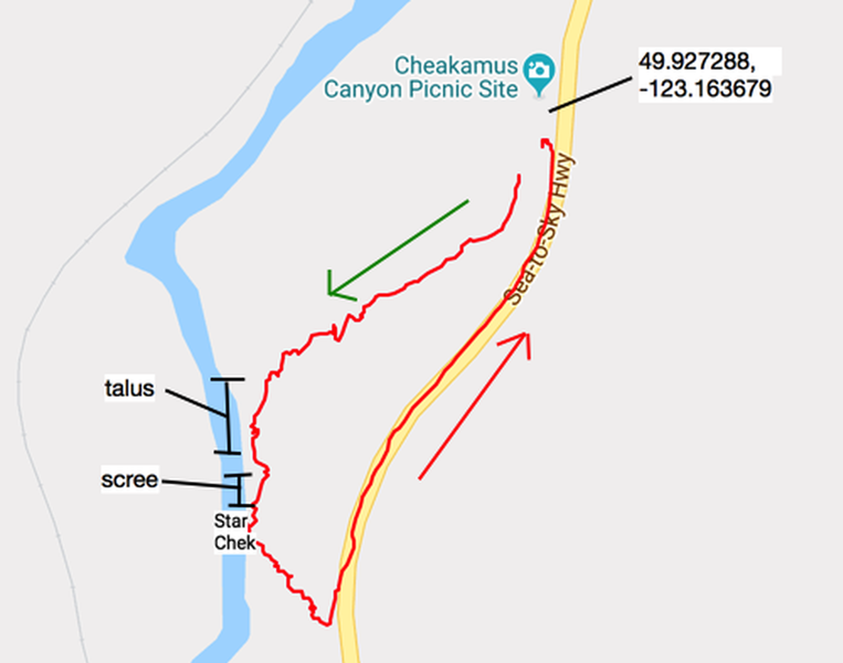 Beta for hike in along the river