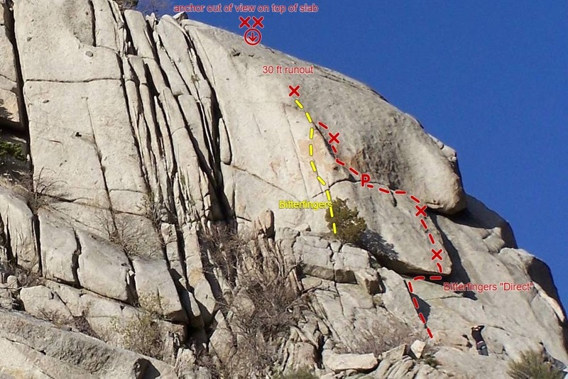 Five Fingers and Bitterfingers Area