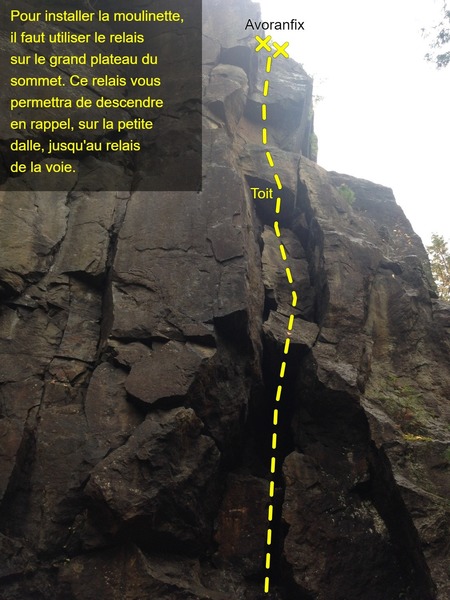 Avoranfix (5.8). Grimpez dans la cheminé jusqu'à un petit toit. Une fois le toit passé, une fissure nous permet de progresser jusqu'au relais.