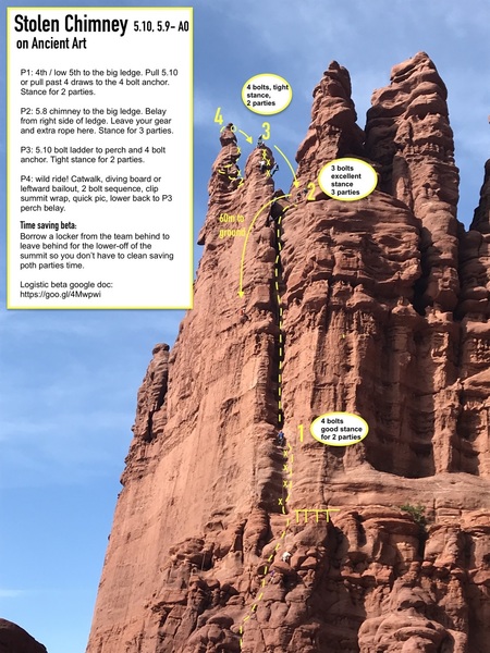 Beta topo showing the belay stances and the rappel down the face. Companion doc for more experienced folks looking to save time and reduce risk on the traverse: https://goo.gl/opAmWB