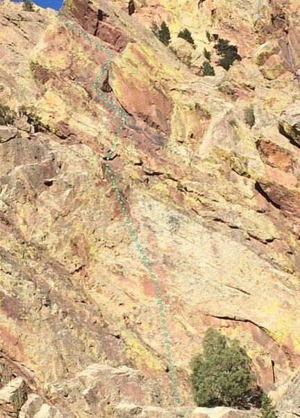 Allosaur - the approximate line.