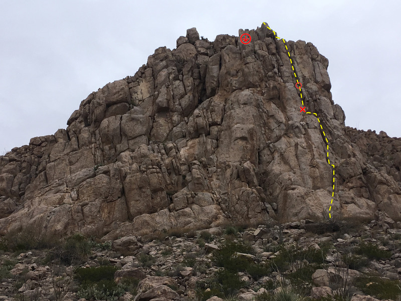 Topo of the route.