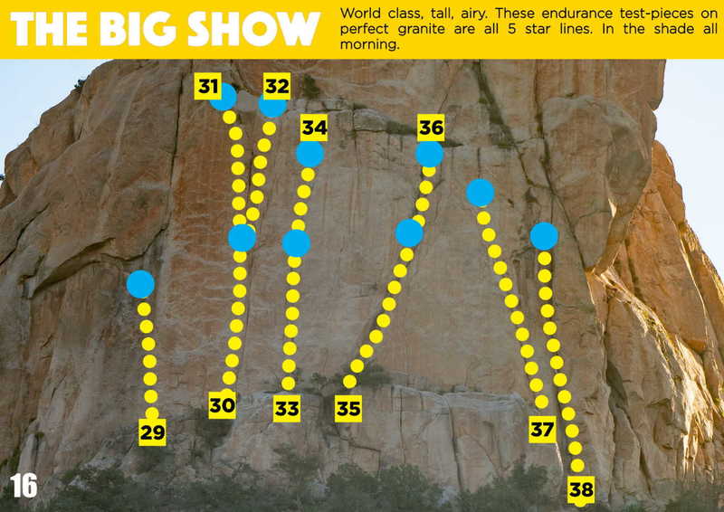 The Big Show Sector Map