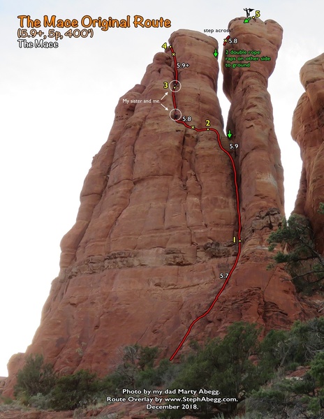 Route Overlay The Mace Original Route.
