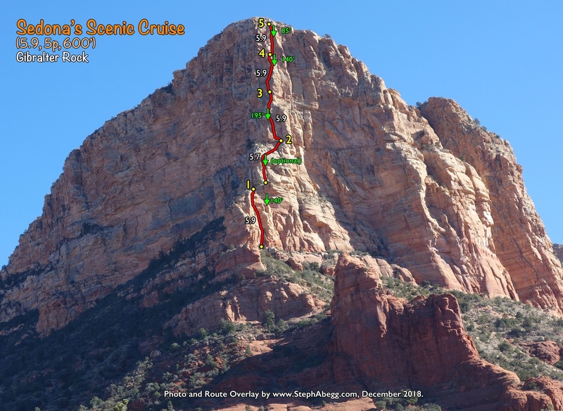 Route Overlay Sedona's Scenic Cruise
