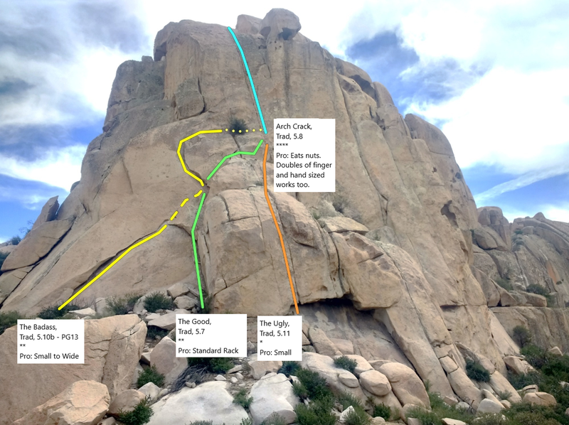Arch Crack Buttress w/ route topo