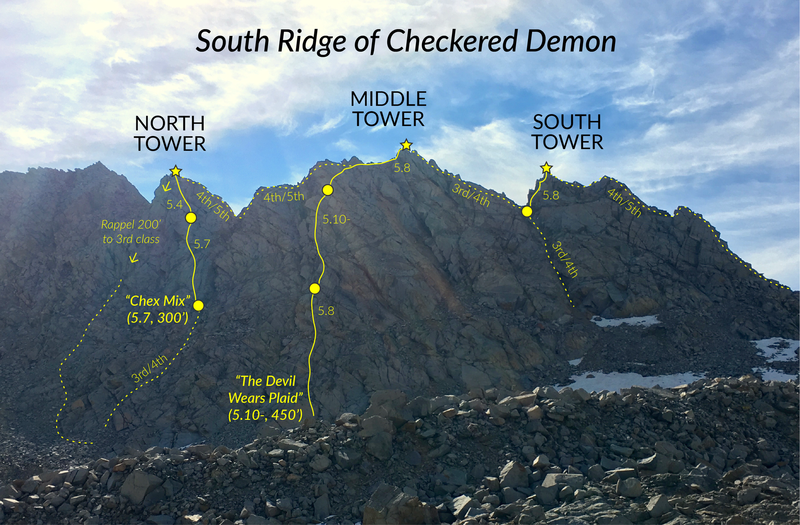 Overlay of routes on the tiny towers of the south ridge of Checkered Demon.
