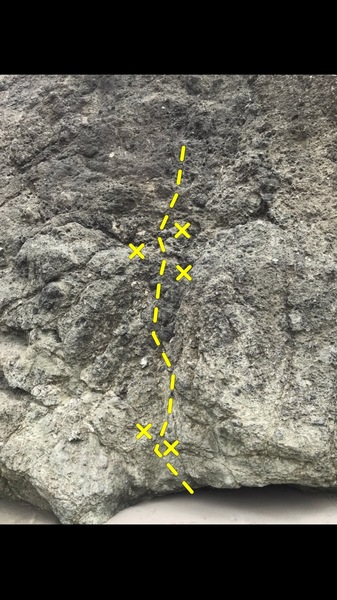 X one and two are start holds