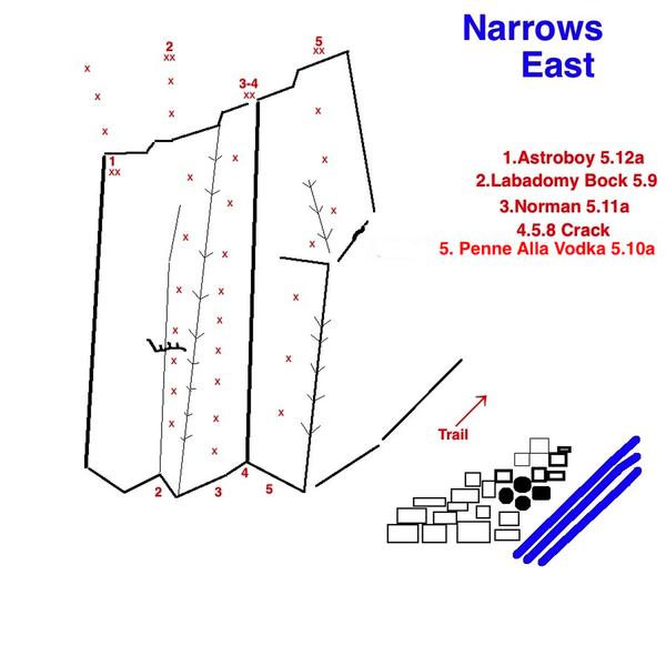 Topo To Narrows East.