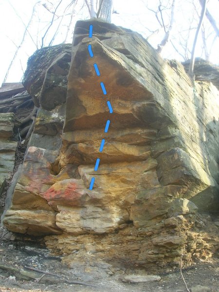V3 The Mantle Problem Variation