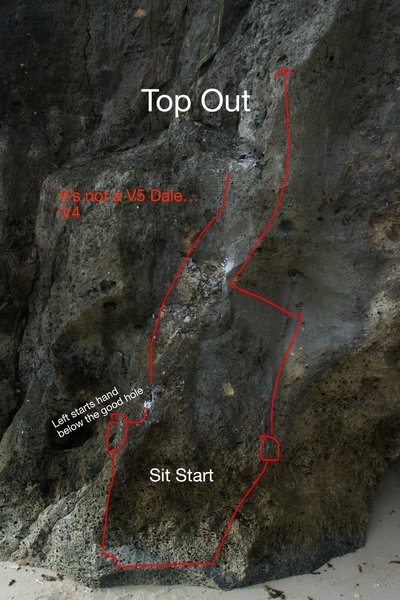 Route diagram