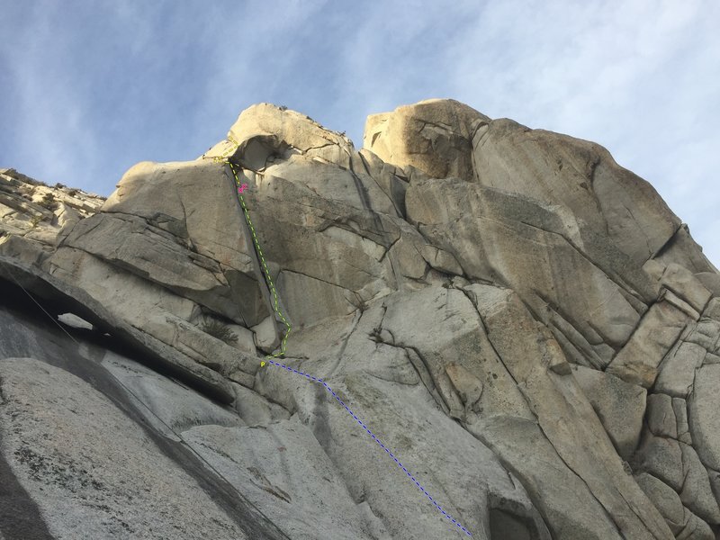 pitch 3, 4, and 5 in view