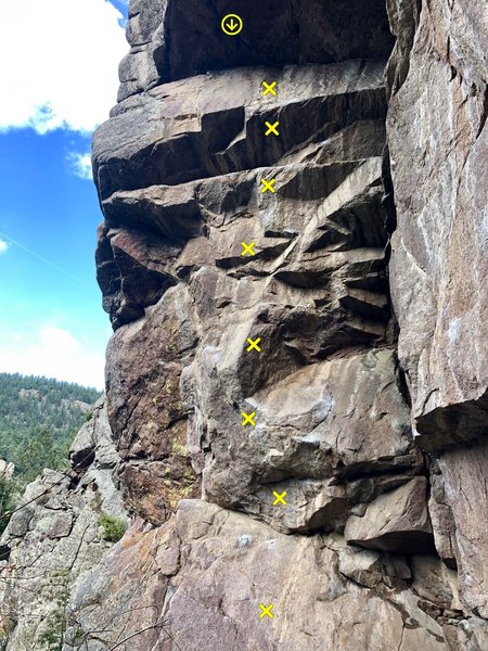 Sloping Surprise on the right, and Delivering Dynos on the left.