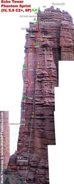 High-res annotated photo topo of Phantom Sprint. Make sure to enlarge this to see things better!