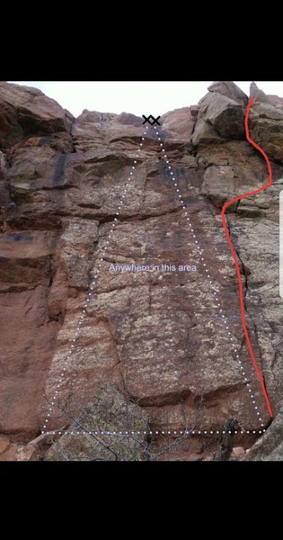 The route.