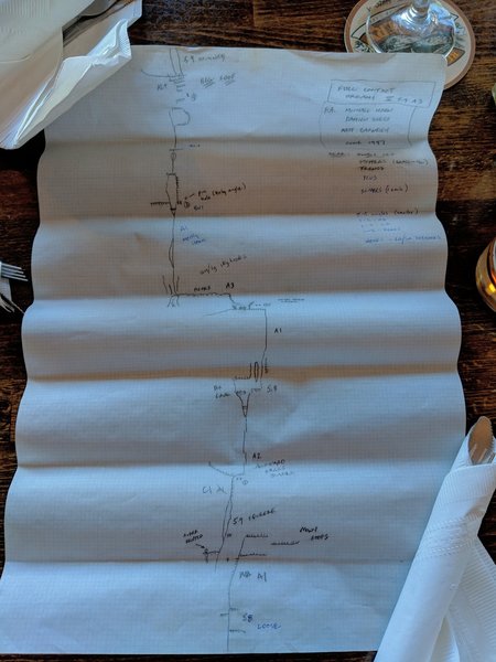 Original aid route topo part 2