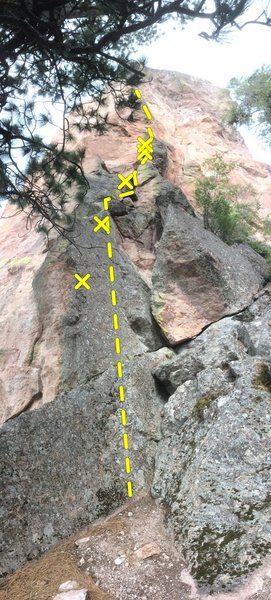 Direct start of Tammy Jo Memorial Route