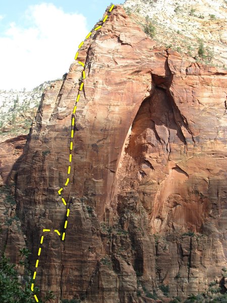 Route Overview