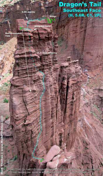 Annotated photo topo