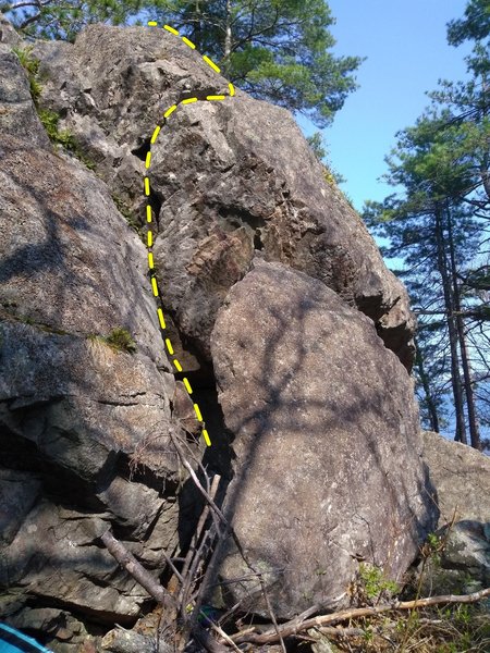 Death by Dihedral