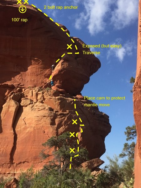 Overview of the route. Pitch 1 is hidden behind the tree. You can see the flake variation to the left of the P1 start.