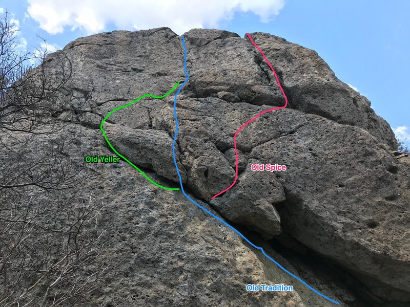 Surrounding routes