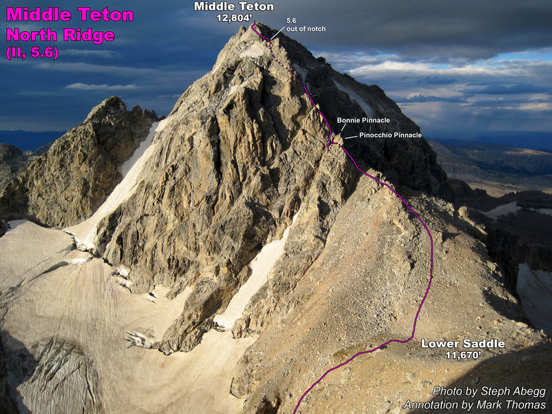 Rock Climb North Ridge, Grand Teton National Park
