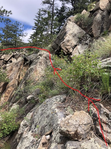 Route to the top of the climb (or descent route in reverse).