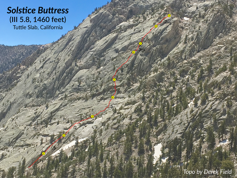 Photo overlay for Solstice Buttress (III 5.8)