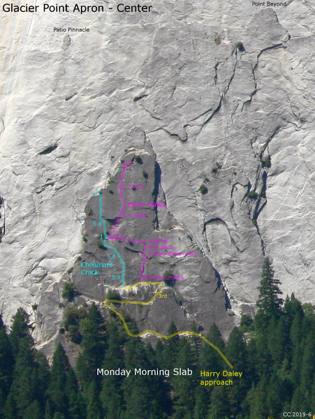 Monday Morning Slab - Chouinard Crack, Harry Daley, approach
